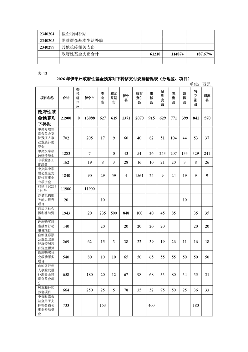 买球平台