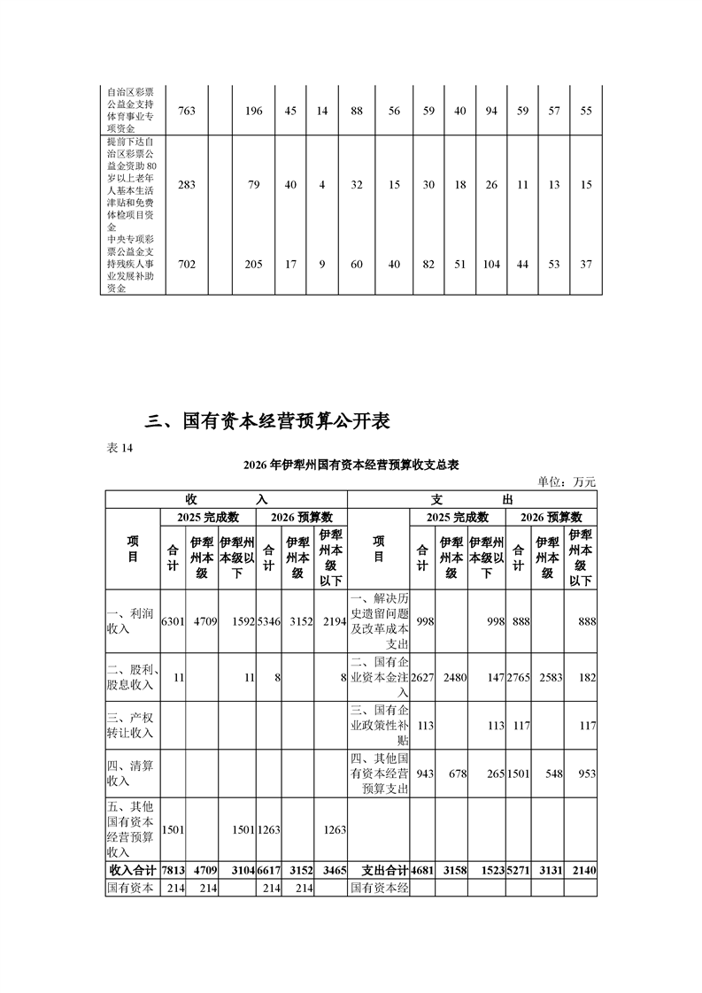 买球平台