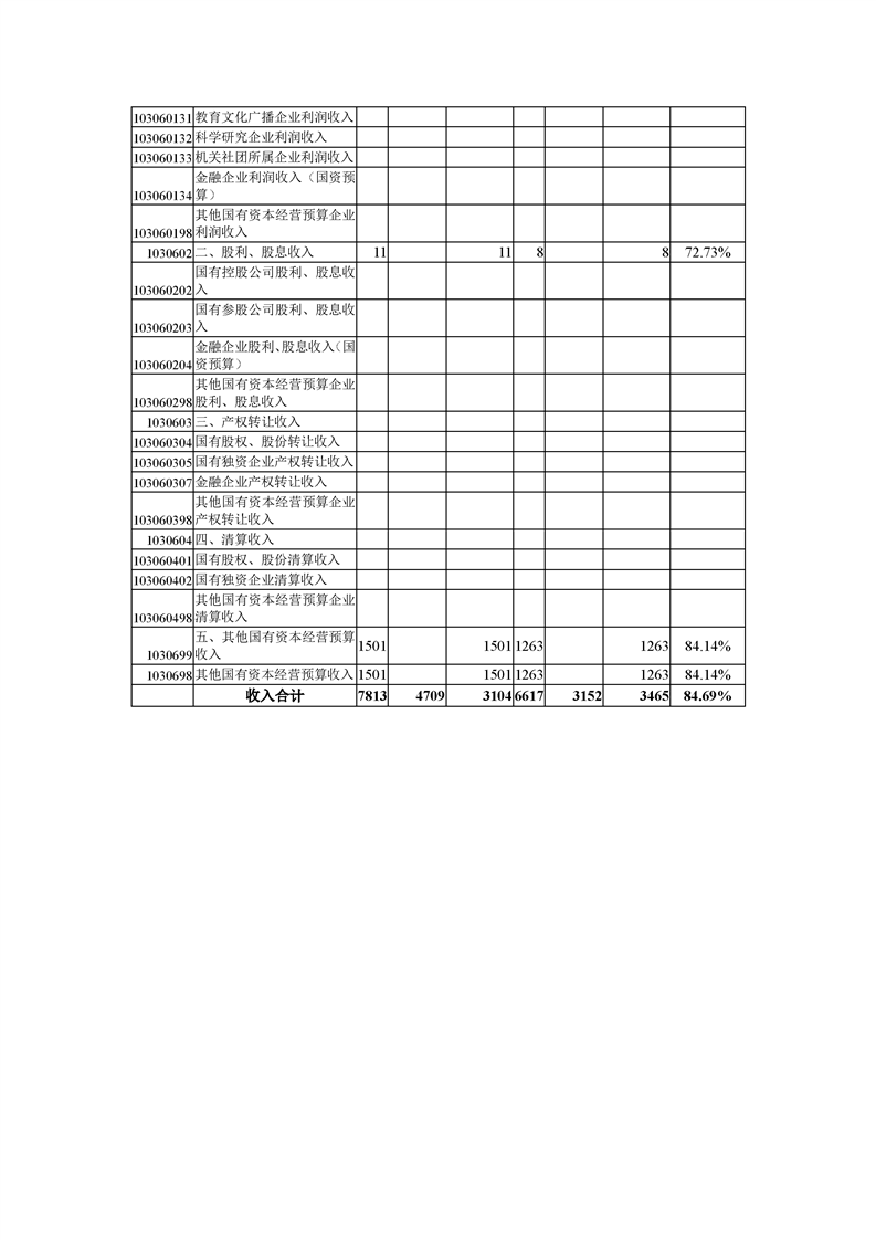 买球平台