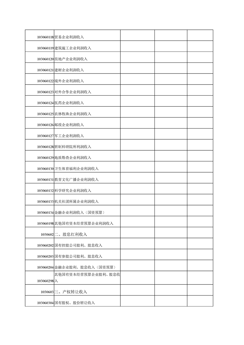 买球平台