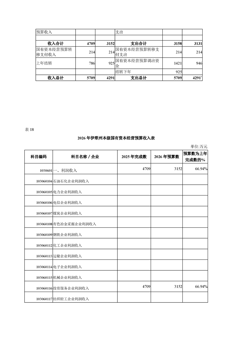 买球平台