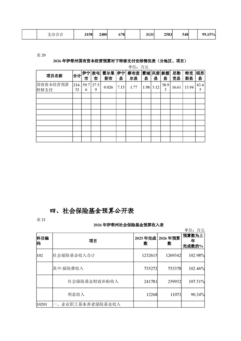 买球平台