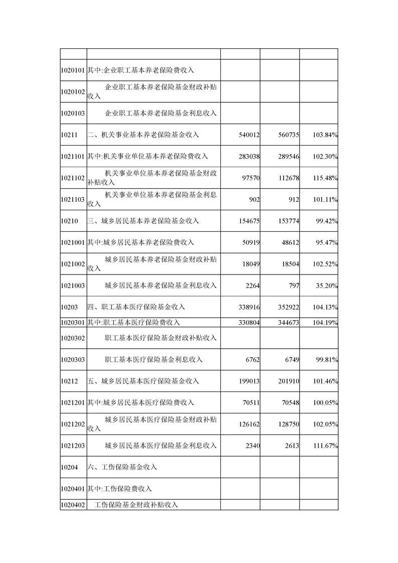 买球平台