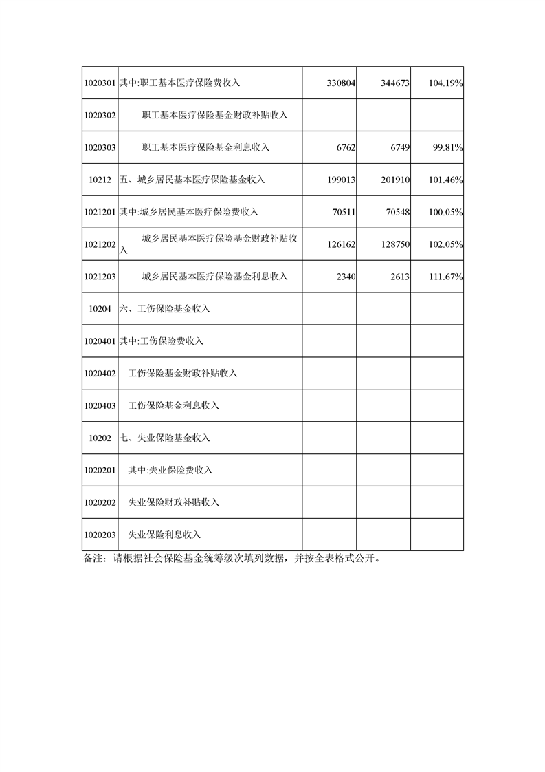 买球平台