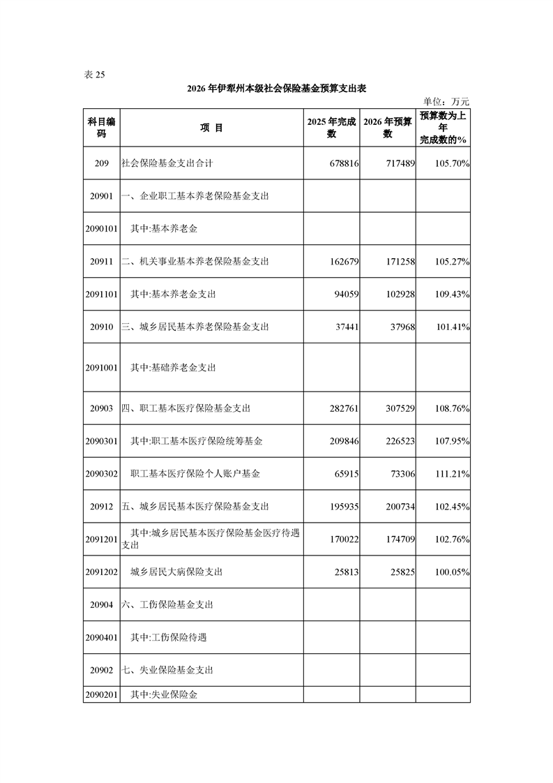 买球平台