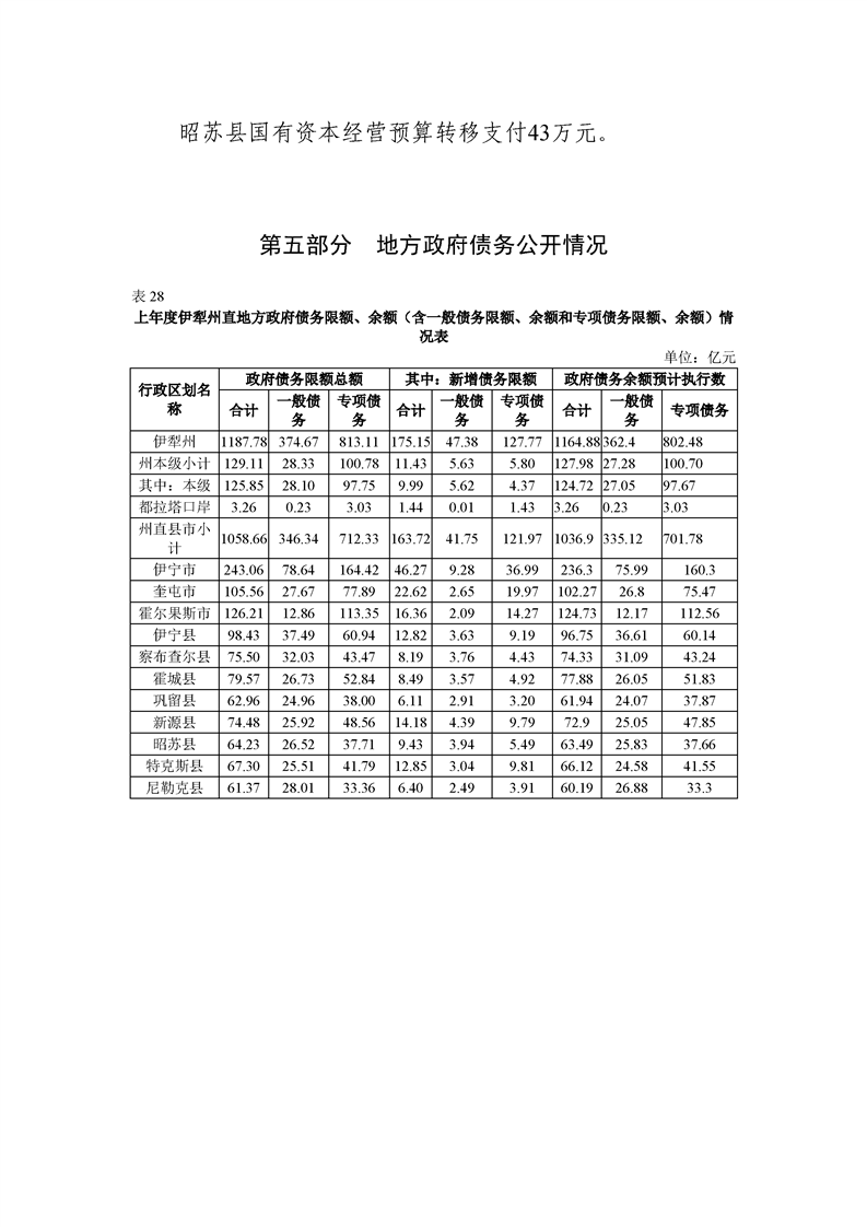 买球平台