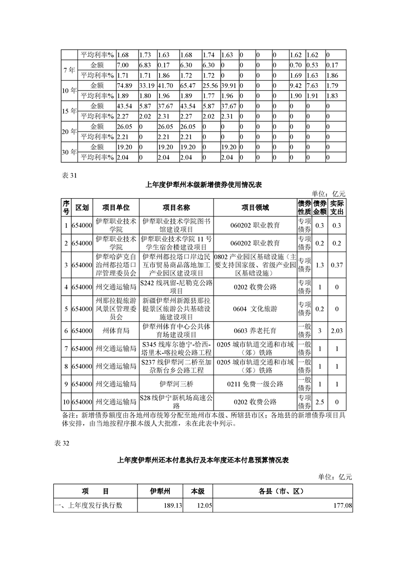 买球平台