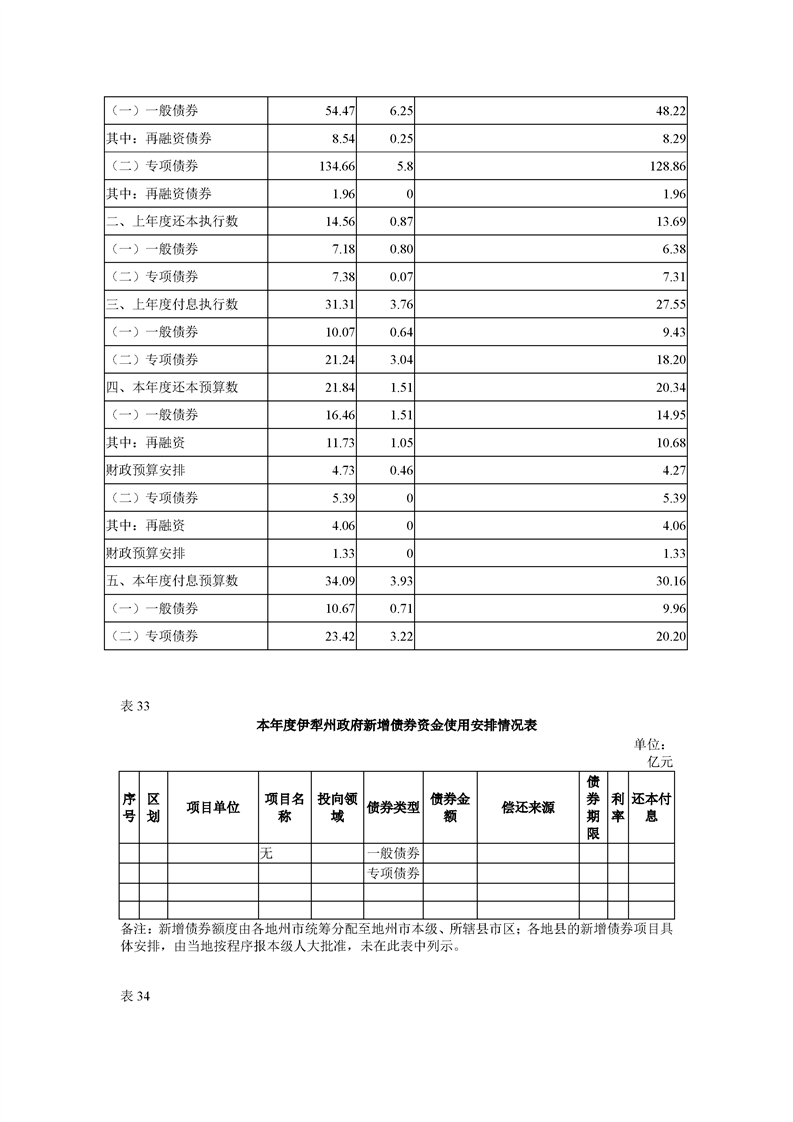 买球平台