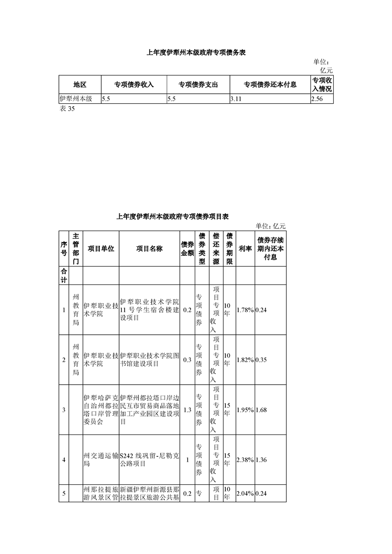 买球平台
