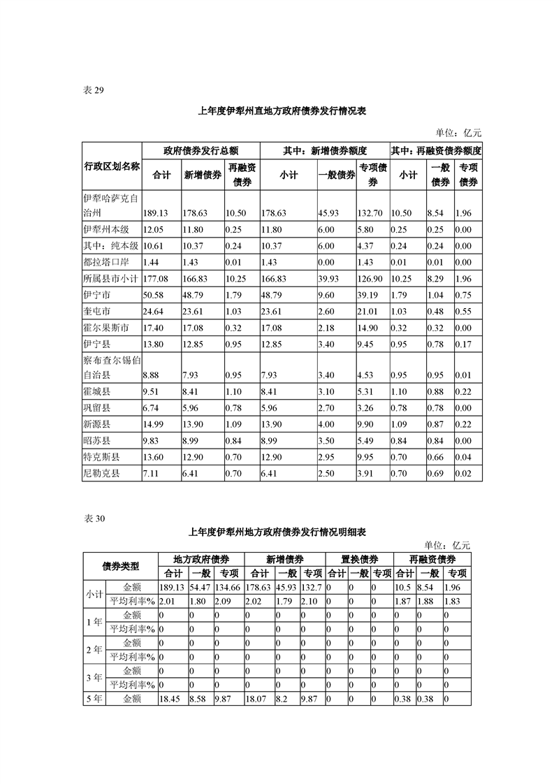 买球平台