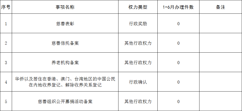 买球平台